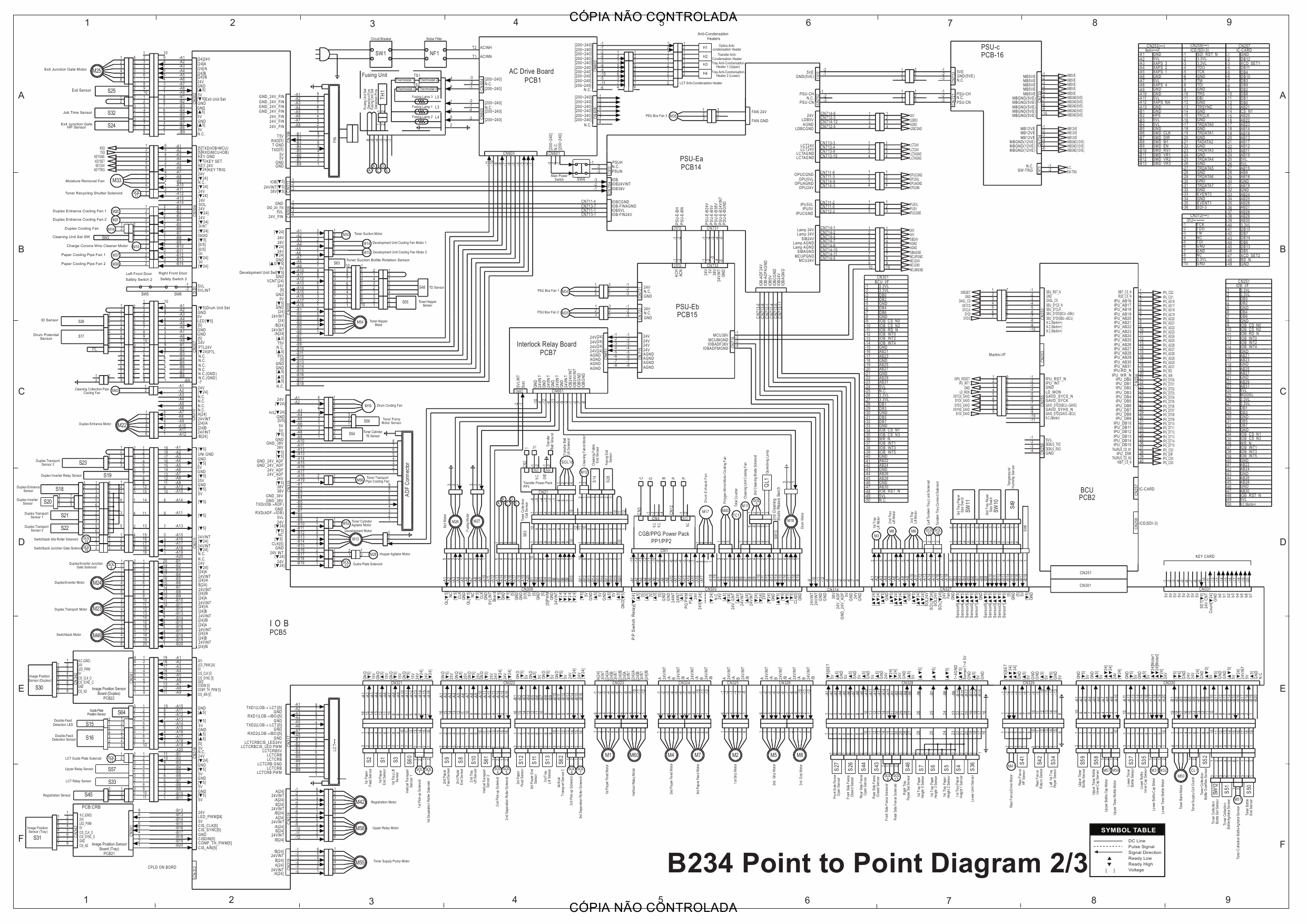 RICOH Aficio MP-9000 1110 1350 906EX 1106EX 1356EX B234 B235 B236 D101 D102 D103 Circuit Diagram-2